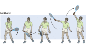 backhand